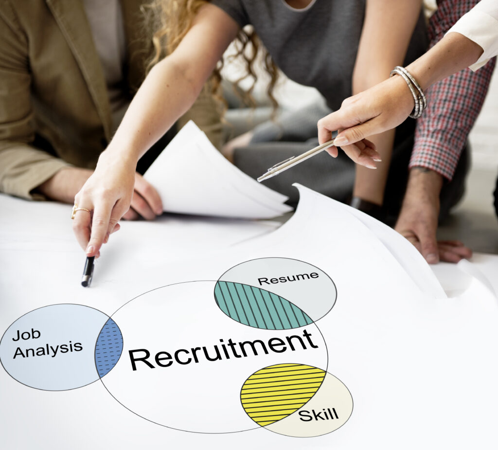 Recruitment Process